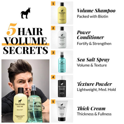 Pete & Pedro - VOLUME Volumizing & Thickening Biotin Shampoo